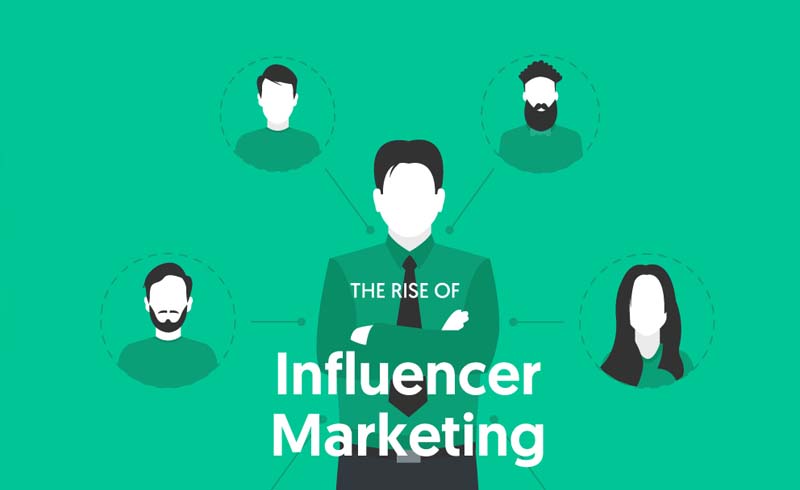 Influencer Marketing là hình thức tiếp thị được ưa chuộng